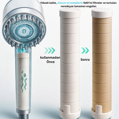 HomeFresh Filtreli Duş Başlığı