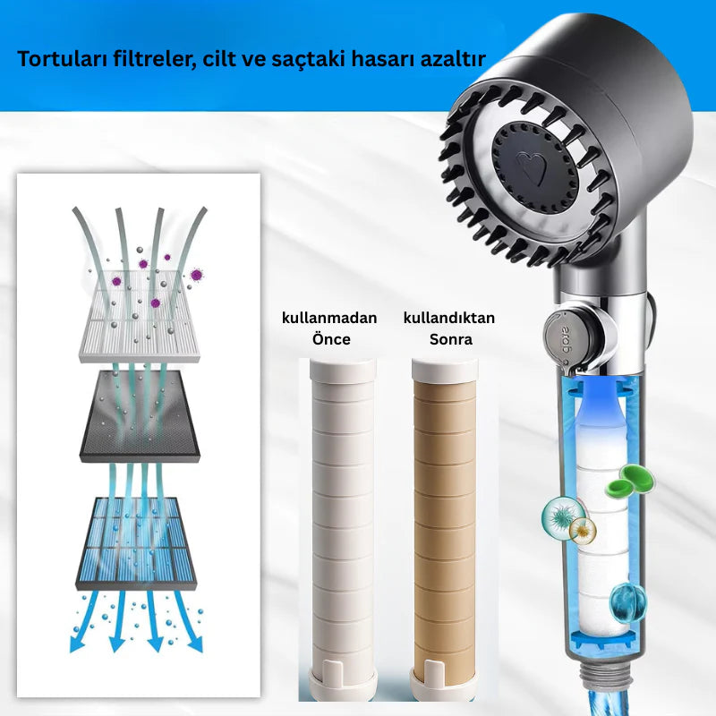 HomeFresh Filtreli Duş Başlığı